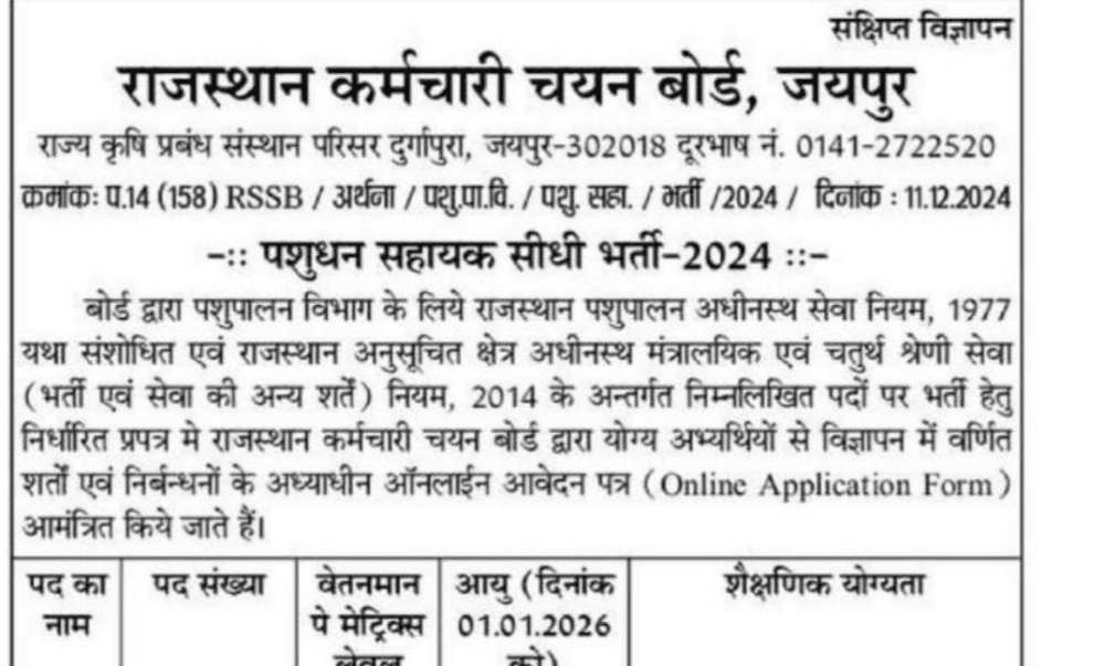 Rajasthan Livestock Assistant Recruitment 2025