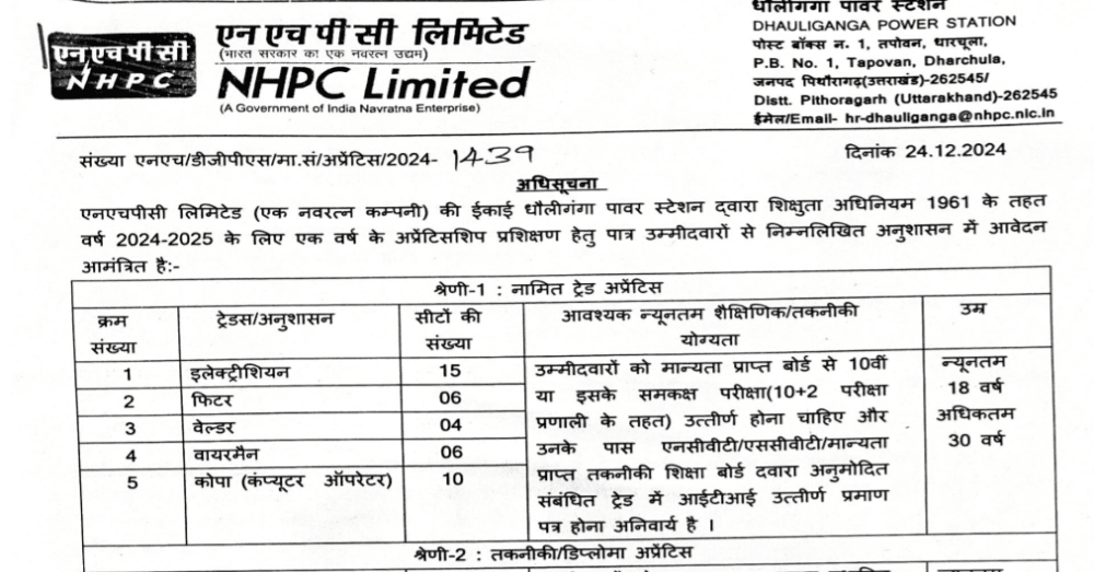 NHPC Apprentice Recruitment 2025
