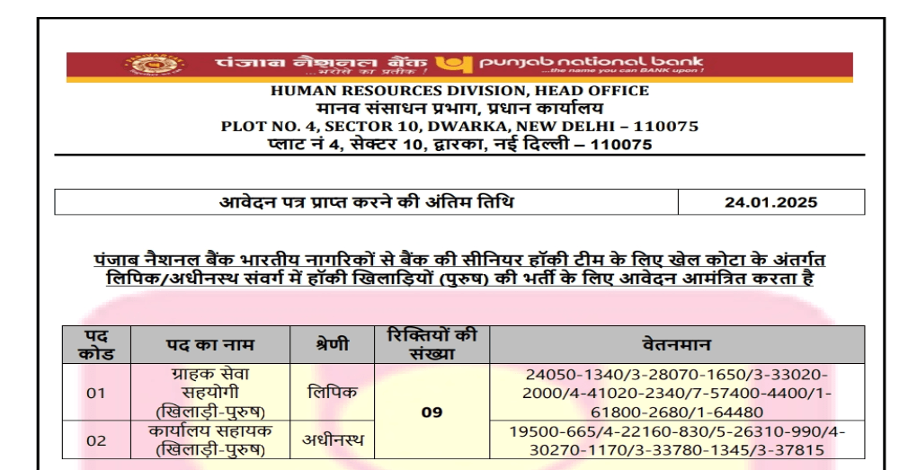 PNB Bank new Vacancy 2025